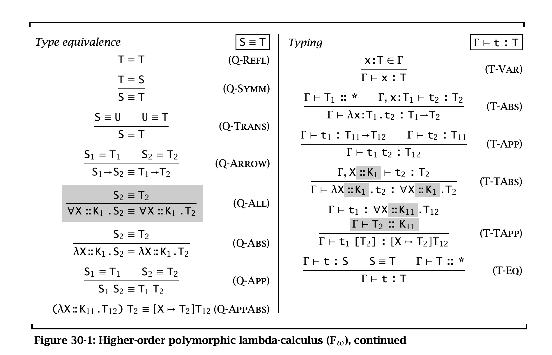 definition of system F-omega 2